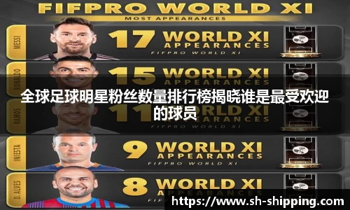 全球足球明星粉丝数量排行榜揭晓谁是最受欢迎的球员